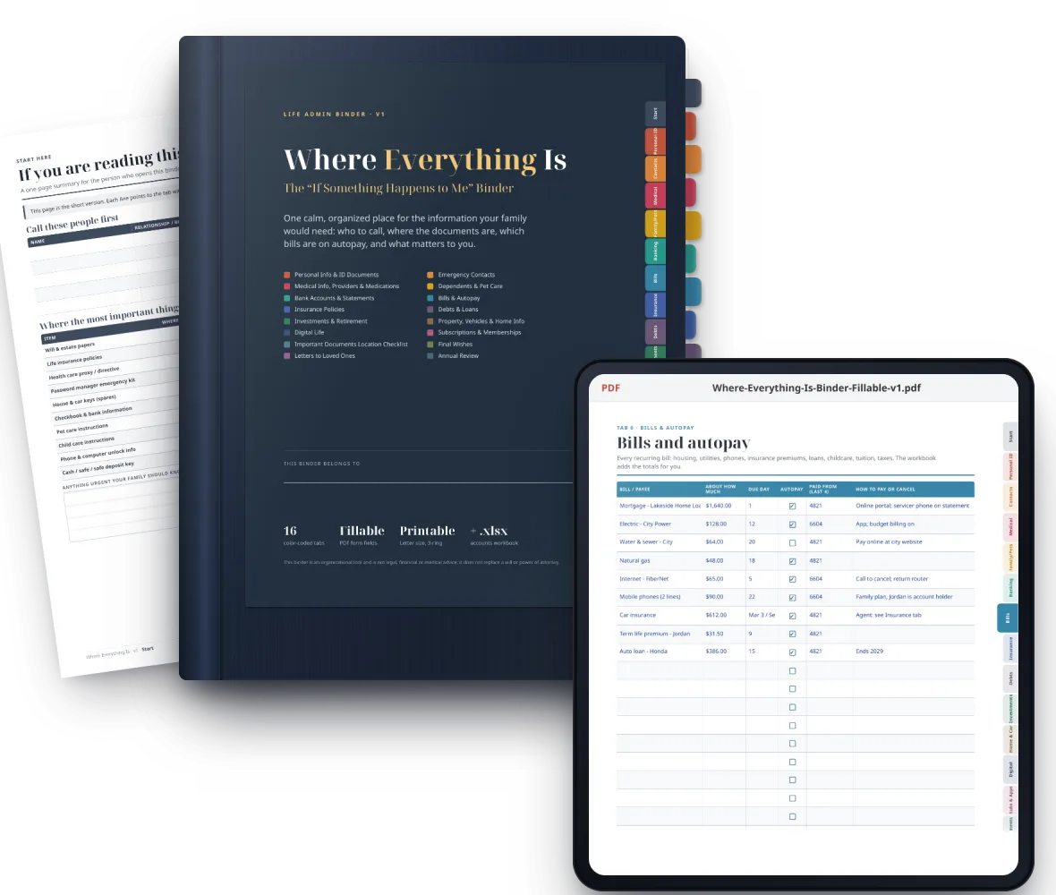 Mockup of the Where Everything Is binder: the navy cover with 17 colored tabs, the 'If you are reading this: start here' page, and the fillable Bills and autopay page open on a tablet.