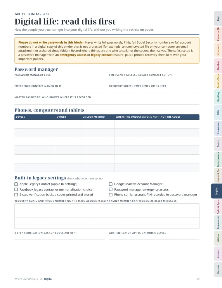 Digital life page with a highlighted note not to write passwords, plus password manager and device fields.