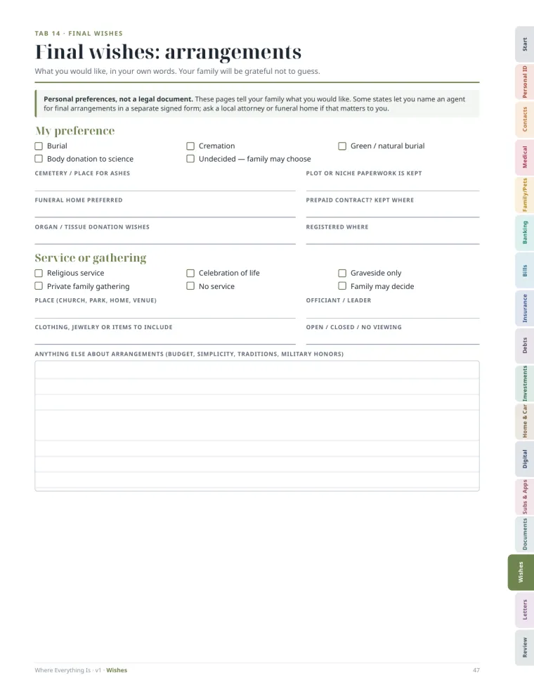 Final wishes page with check boxes for preferences and space for service details.